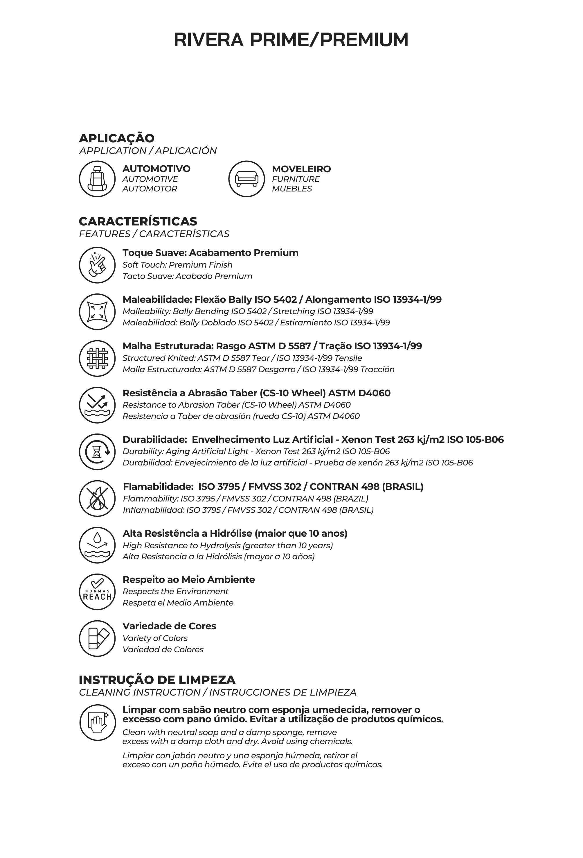 Ficha técnica PRIME / PREMIUM